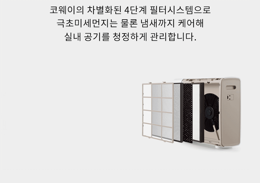 AP-1225F_코웨이 벽걸이 공기청정기2_2번째 상세정보 코웨이 AP-1225F 코웨이 벽걸이 공기청정기2 상세이미지 2